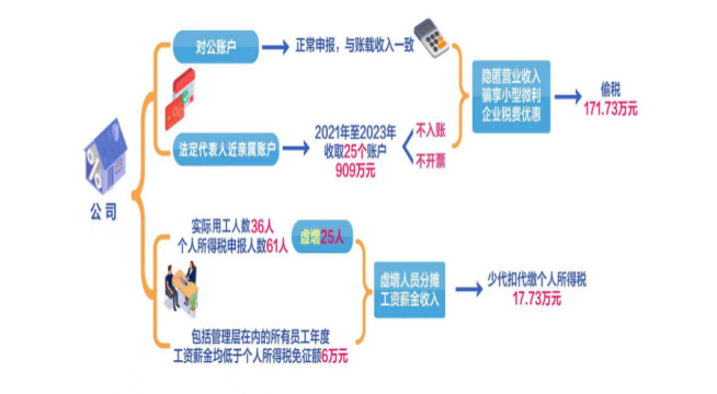 1772500568852827.png image.png