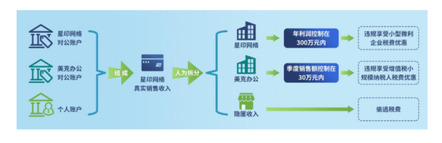 1772500657200445.png image.png